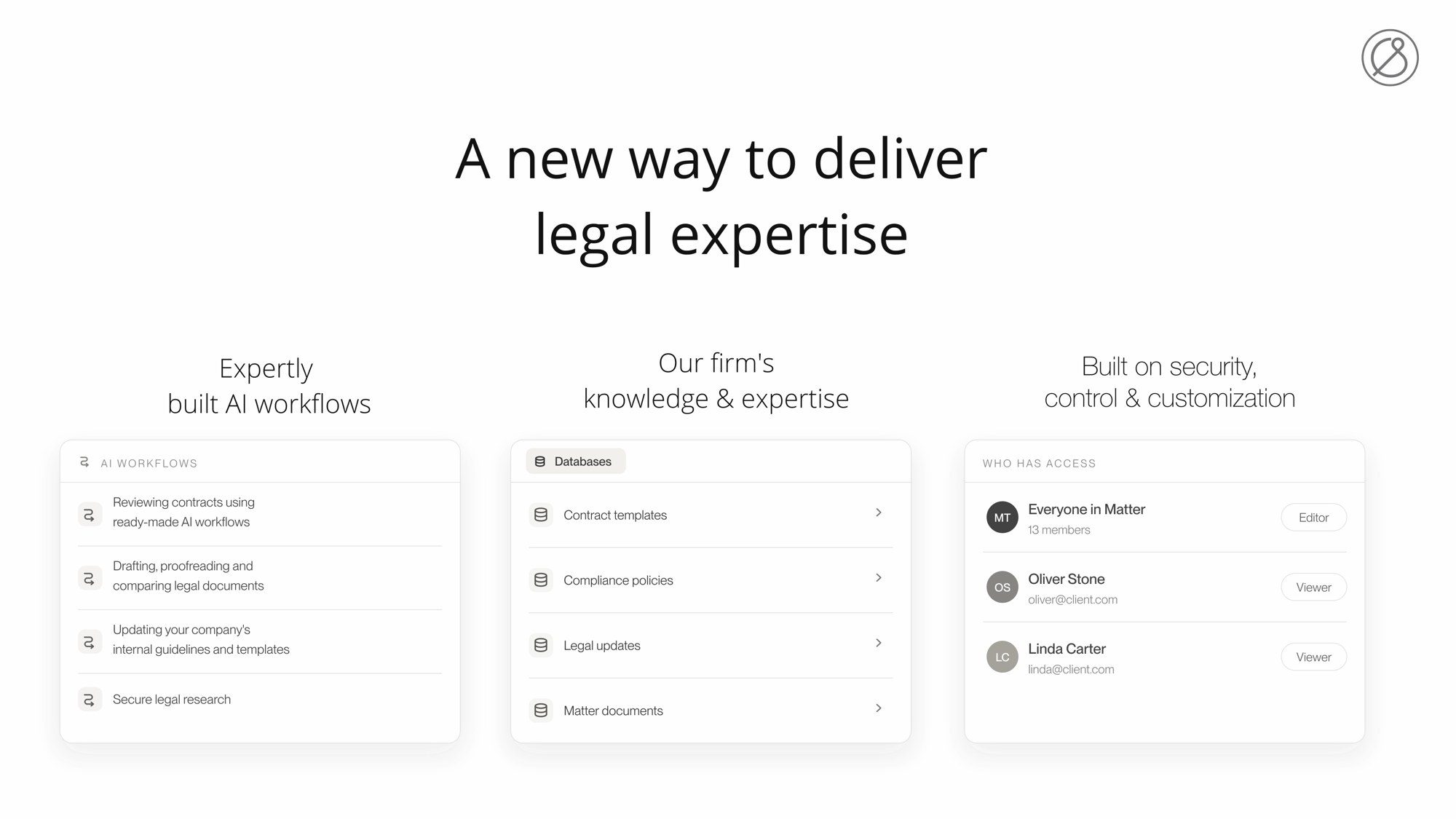 A frame from the film: "A new way to deliver legal expertise", with three panels showing workflows, the firm's knowledge and access control.